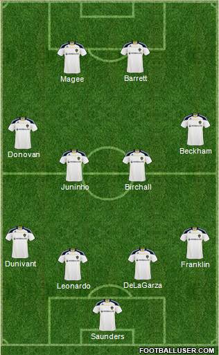 Los Angeles Galaxy Formation 2011