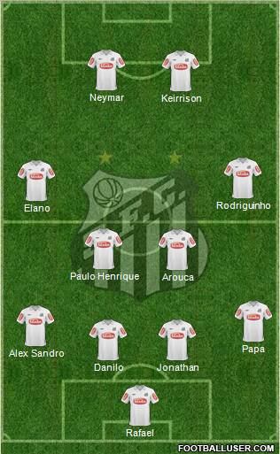 Santos FC Formation 2011