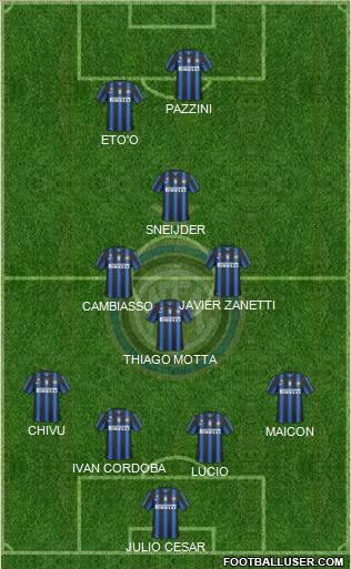 F.C. Internazionale Formation 2011