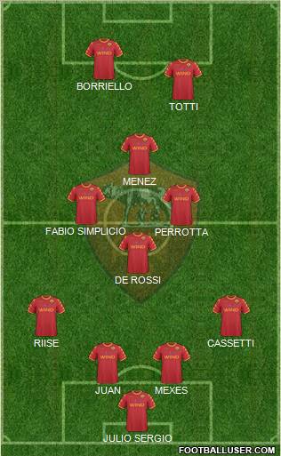 AS Roma Formation 2011