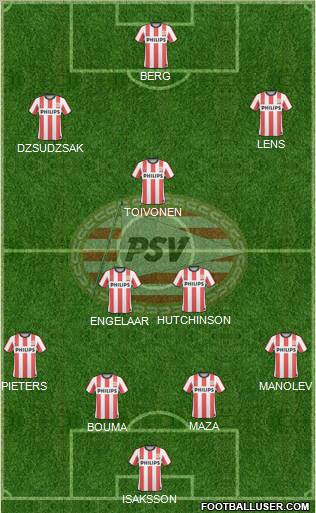 PSV Formation 2011