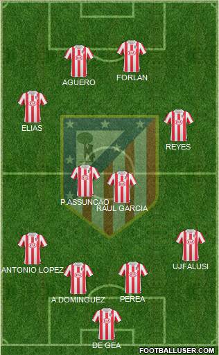 C. Atlético Madrid S.A.D. Formation 2011