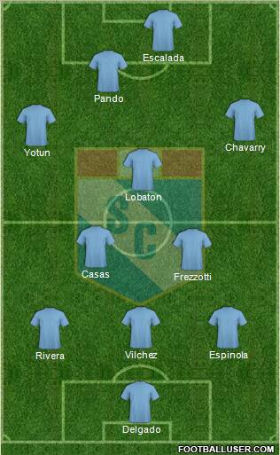 C Sporting Cristal S.A. Formation 2011