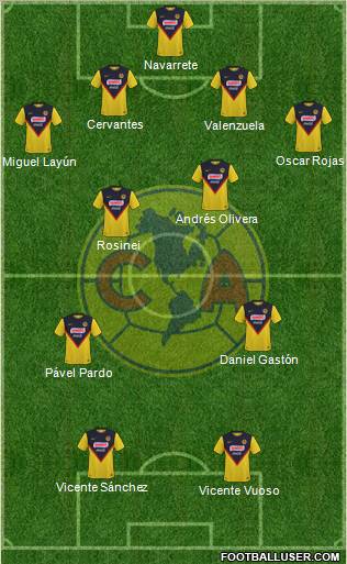 Club de Fútbol América Formation 2011