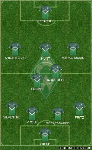 Werder Bremen Formation 2011