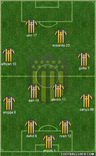 Club Atlético Peñarol Formation 2011
