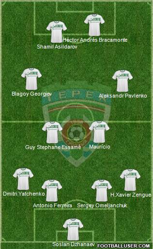 Terek Grozny Formation 2011