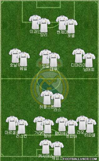 Real Madrid C.F. Formation 2011