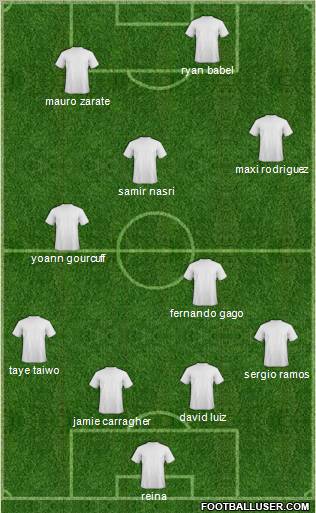 Europa League Team Formation 2011