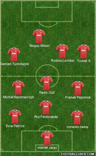 Manchester United Formation 2011