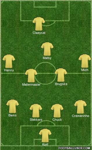 Football Manager Team Formation 2011