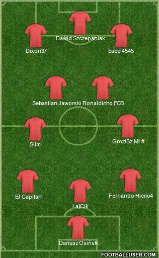 Manchester United Formation 2011