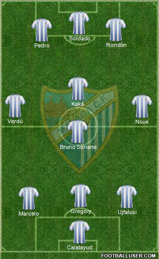Málaga C.F., S.A.D. Formation 2011