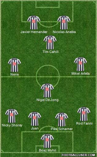 West Bromwich Albion Formation 2011