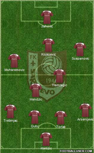FK Sarajevo Formation 2011