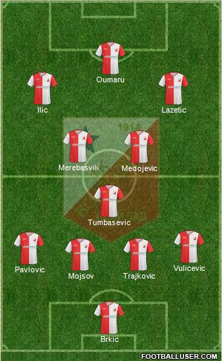 FK Vojvodina Novi Sad Formation 2011