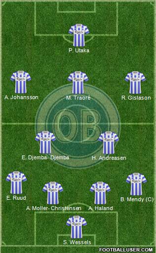 Odense Boldklub Formation 2011