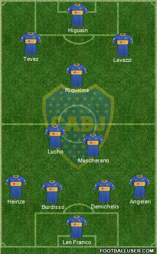 Boca Juniors Formation 2011