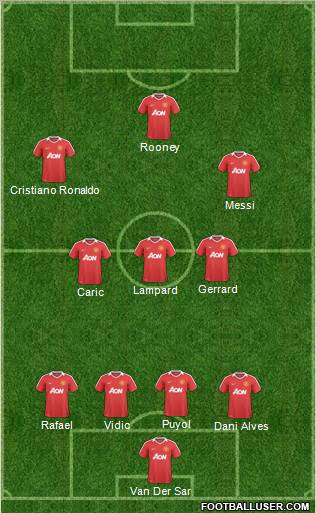 Manchester United Formation 2011