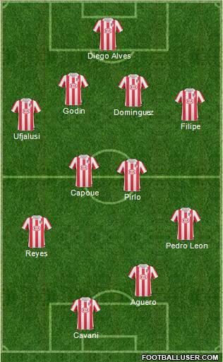 Atlético Madrid B Formation 2011