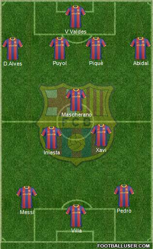 F.C. Barcelona Formation 2011