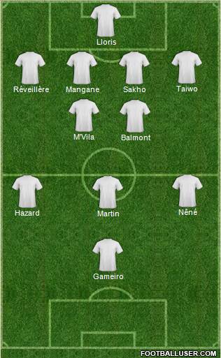 Llanelli AFC Formation 2011