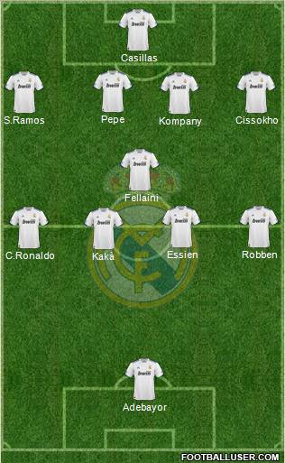 Real Madrid C.F. Formation 2011