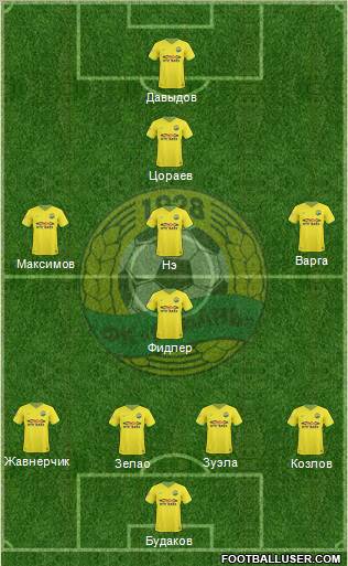 Kuban Krasnodar Formation 2011