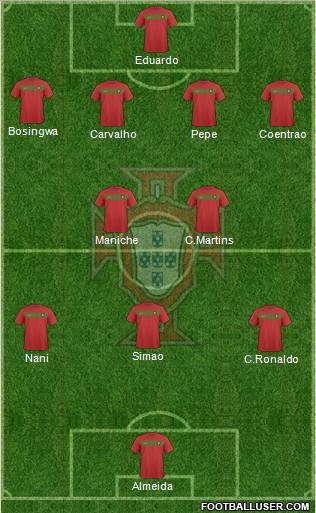 Portugal Formation 2011