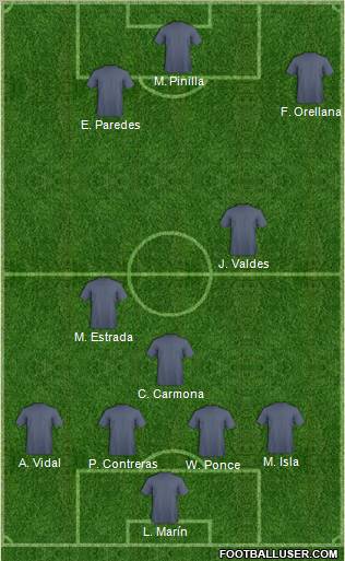 Pro Evolution Soccer Team Formation 2011