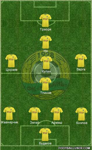 Kuban Krasnodar Formation 2011