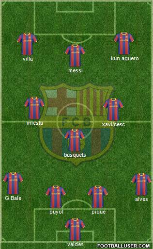 F.C. Barcelona Formation 2011