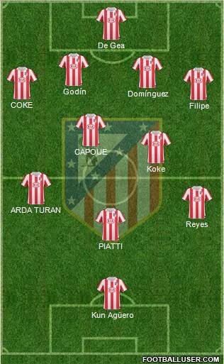 C. Atlético Madrid S.A.D. Formation 2011