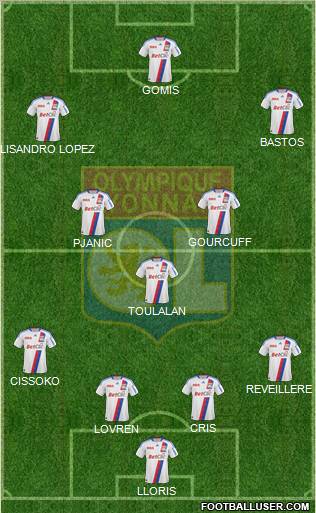 Olympique Lyonnais Formation 2011