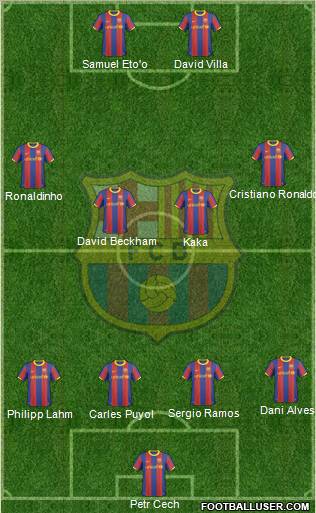 F.C. Barcelona Formation 2011