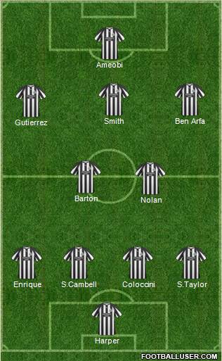 Newcastle United Formation 2011