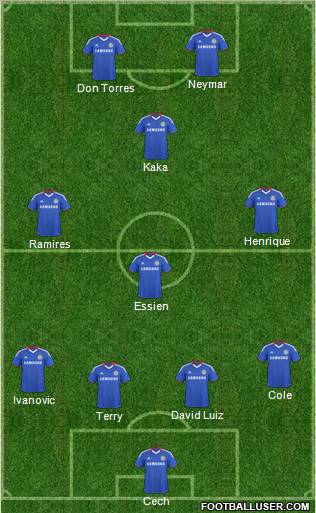 Chelsea Formation 2011