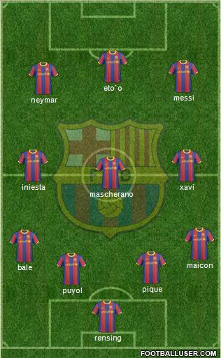 F.C. Barcelona Formation 2011