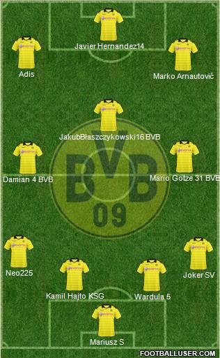 Borussia Dortmund Formation 2011