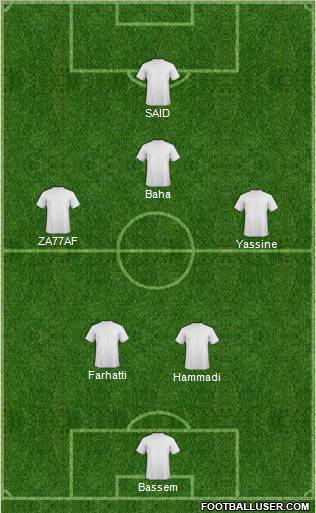 Fifa Team Formation 2011