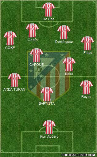 C. Atlético Madrid S.A.D. Formation 2011