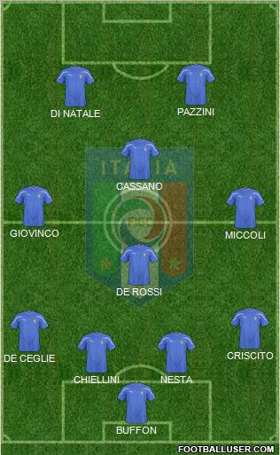 Italy Formation 2011