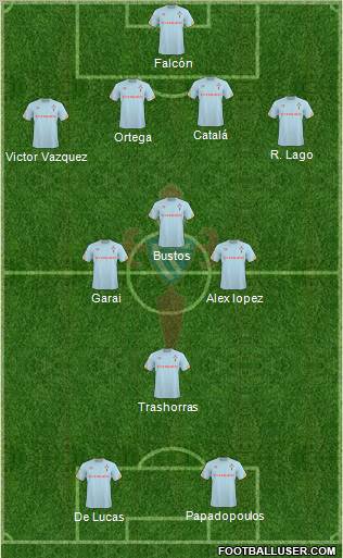 R.C. Celta S.A.D. Formation 2011