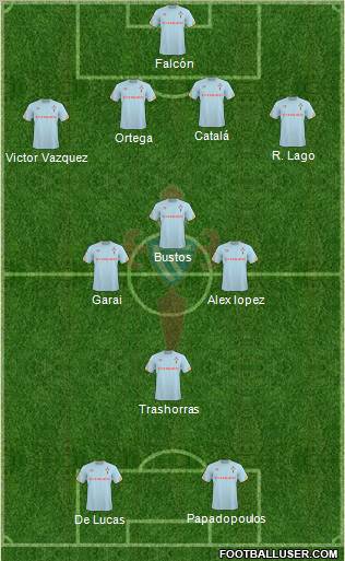 R.C. Celta S.A.D. football formation