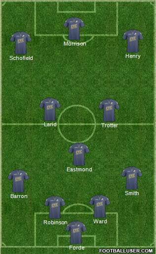 Millwall Formation 2011