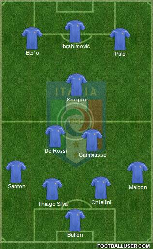Italy Formation 2011