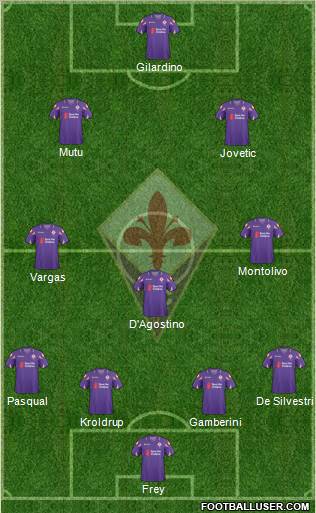 Fiorentina Formation 2011
