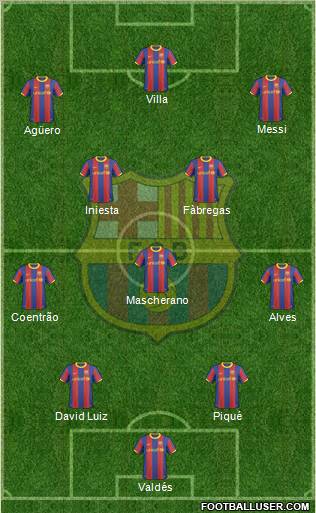 F.C. Barcelona Formation 2011