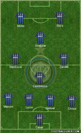 F.C. Internazionale Formation 2011
