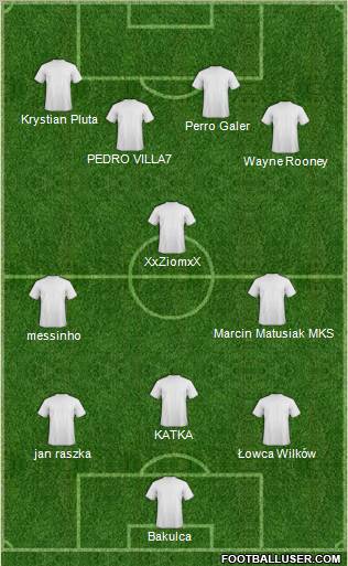 Fifa Team Formation 2011